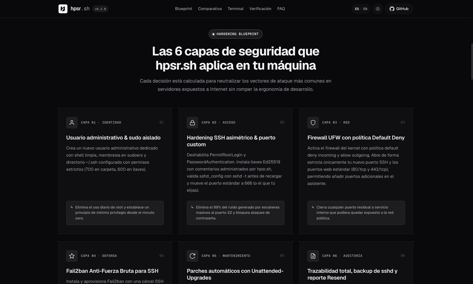 hpsr.sh - Blueprint de 6 Capas de Seguridad